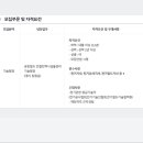 삼진전기관리공사