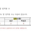 주식회사 정연푸드 이미지