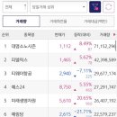 쥴릭파마코리아(주) 이미지