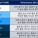 (주)이지켐 이미지