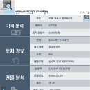 성민부동산중개 이미지