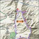 대은주유소 이미지