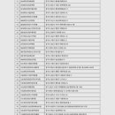 삼덕목장 이미지