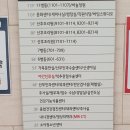 와이즈덴치과의원 이미지