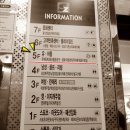 (주)세이브존울산점 이미지