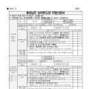 수당농장 이미지