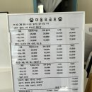 댕장고 | 김해 봉리단길 애견미용 댕장고 이용후기