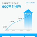 월렛