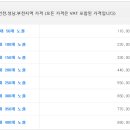 사랑방 다방 이미지