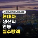 우리누리통상 | 30대 직장인 "현대차 생산직 연봉 확인해보니"...실제 수령액 공개
