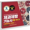 제빵기능사 실기 이미지