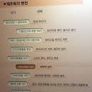 인수당한약방 네이버블로그