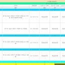 공송의원 이미지