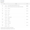 (주)케이엠비 이미지