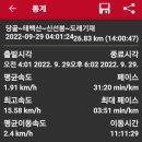 광장기사식당 이미지