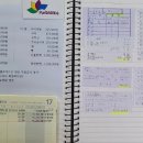 푼다리카 이미지