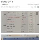 태극한우 이미지