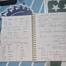 타동사 자동사 1.2 이미지