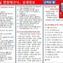 부여미용실 이미지