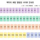 백미리 희망캠핑장 이미지