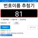 애월스테이인제주 호텔&리조트 체험단 당첨자명단 이미지