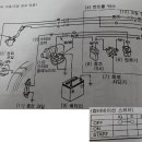 고창종합공구 이미지