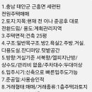 서산황금알공인중개사사무소 이미지