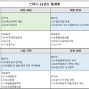 1명충원)인천부평/경기 오프라인 스터디 이미지