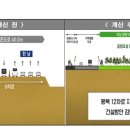 간선-27 이미지