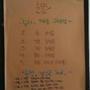 엄마는농부법인