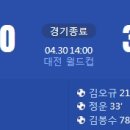 [2023 K리그1 10R] 대전 하나시티즌 vs 제주 유나이티드 골장면.gif 이미지