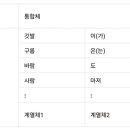 (박대현) 시와 은유·1 이미지