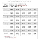 우리들요양보호사교육원 이미지