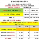 24.12월 정모 및 회계보고 이미지