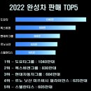 본글로벌 이미지