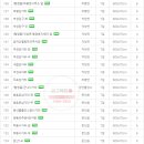 행정용 70 이미지