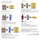 오샤레 이미지