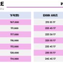 타이어트랙 수원점 이미지