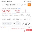 봉엔지니어링