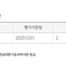 새서울청과