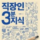 신디스 이미지