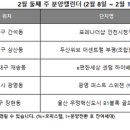 (주)리얼투데이