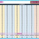 시민공원일동미라주시티 이미지