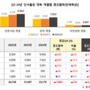 (주)뷰아이비전 이미지