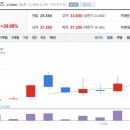 주식회사 애니플러스 이미지