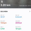 강아지 세상 이미지