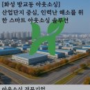 ㈜바른산업화성 | [화성 방교동 아웃소싱] 산업단지 중심, 인력난 해소를 위한 스마트 아웃소싱 솔루션 – ㈜바른플러스