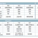 FILL모터스 이미지