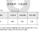 베스트그린요양원 네이버블로그