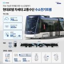 부산교통공사경전철운영사업소 | [2025.06.21.] 2025 부산 국제철도기술산업전 관람 후기